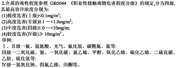GB 5044-1985 職業(yè)性接觸毒物危害程度分級(jí) GB 5044-1985 職業(yè)性接觸毒物危害程度分級(jí)