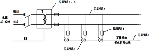 室外照明采用電氣分隔+不接地的等電位聯(lián)結 室外照明采用電氣分隔+不接地的等電位聯(lián)結