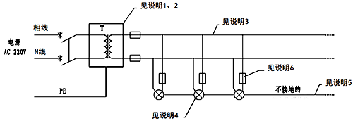 室外照明采用電氣分隔+不接地的等電位聯(lián)結示意圖 室外照明采用電氣分隔+不接地的等電位聯(lián)結示意圖