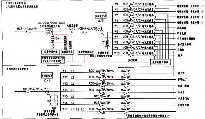 手術室IT系統(tǒng)示例(源自19D706-2) 手術室IT系統(tǒng)示例(源自19D706-2)