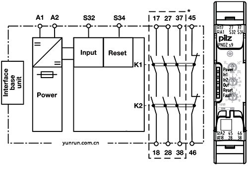 時(shí)間安全繼電器PNOZ s9內(nèi)部電氣原理圖 時(shí)間安全繼電器PNOZ s9內(nèi)部電氣原理圖