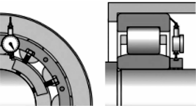 軸承對(duì)中測(cè)量檢查 軸承對(duì)中測(cè)量檢查