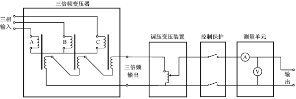 三倍頻發(fā)生器原理圖 三倍頻發(fā)生器原理圖