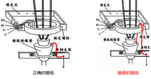接地線與零序電流互感器正確的連接 接地線與零序電流互感器正確的連接