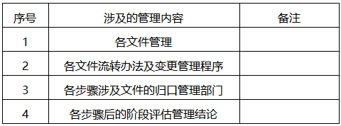 SIS系統(tǒng)管理制度主要涉及的內(nèi)容 SIS系統(tǒng)管理制度主要涉及的內(nèi)容