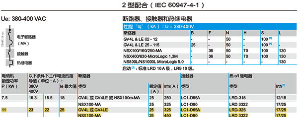 2類(lèi)配合 2類(lèi)配合