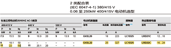 2類(lèi)配合表 2類(lèi)配合表