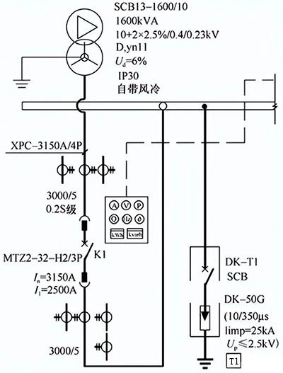 配電柜中SPD安裝位置不當(dāng) 配電柜中SPD安裝位置不當(dāng)