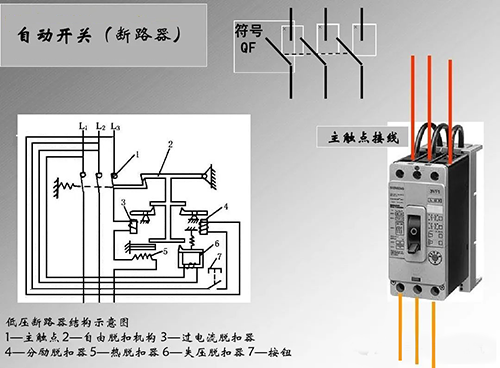 低壓斷路器結(jié)構(gòu)示意圖 低壓斷路器結(jié)構(gòu)示意圖