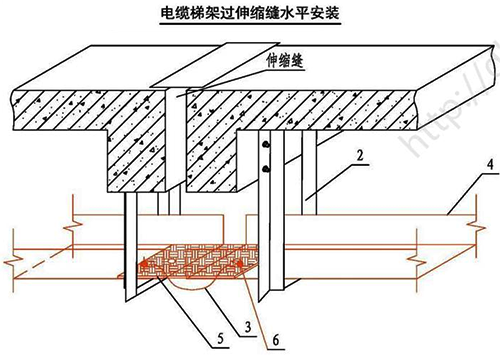 電纜橋架過伸縮縫水平安裝 電纜橋架過伸縮縫水平安裝