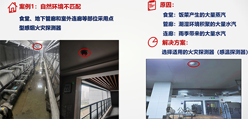 選擇不適合特定環(huán)境的探測器類型 選擇不適合特定環(huán)境的探測器類型